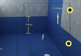 都兰卫生间防水的注意事项